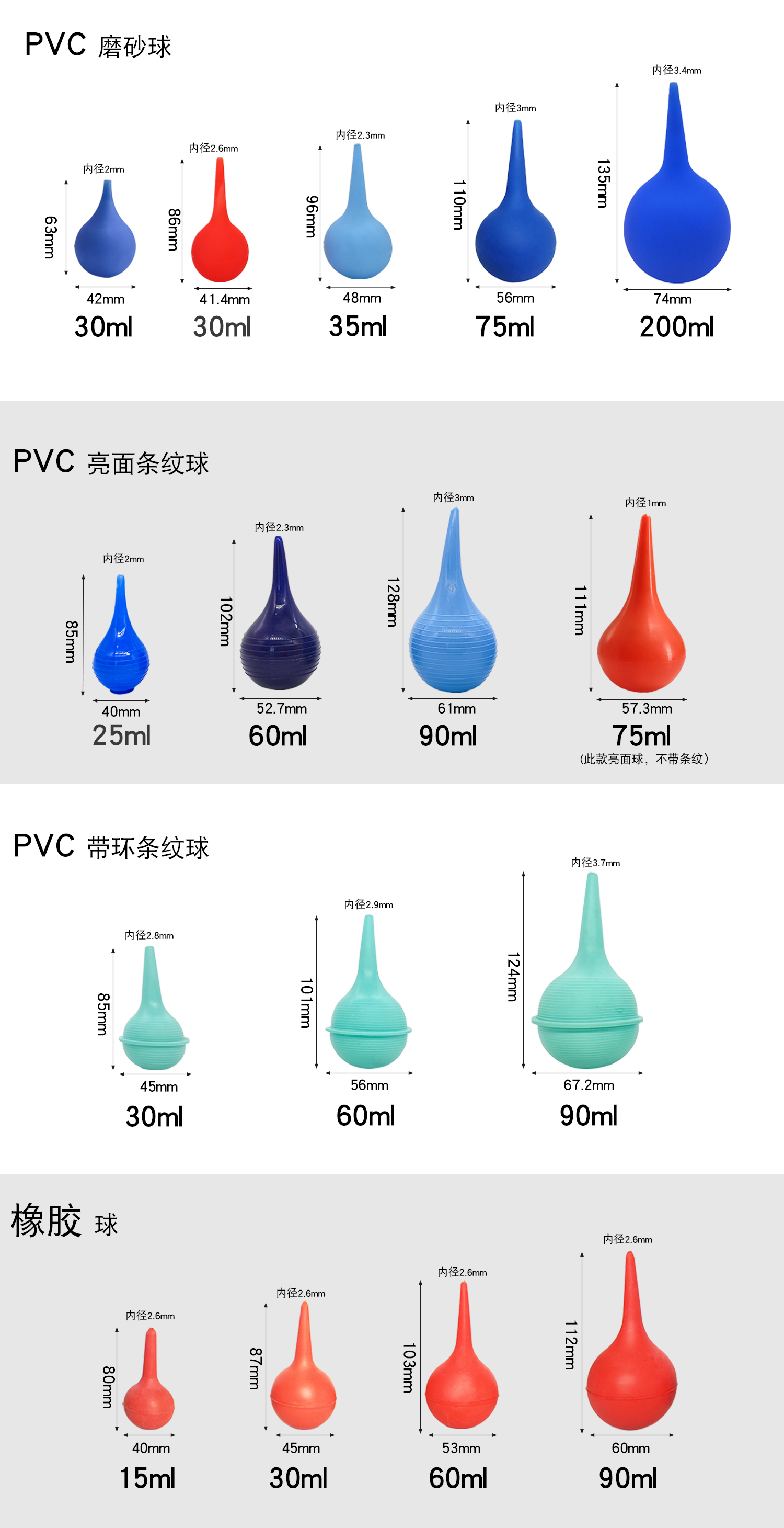 Ear Bulb Disposable Syringe PVC Ear Washing Ulcer Syringe Bulb Ball ...