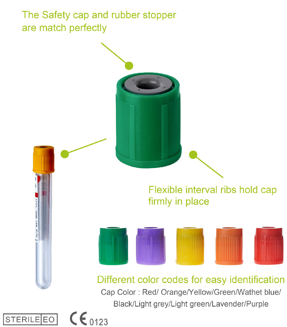 Blood Collection Set Buy ENFit Enteral Syringe, ESR Tube for ESR