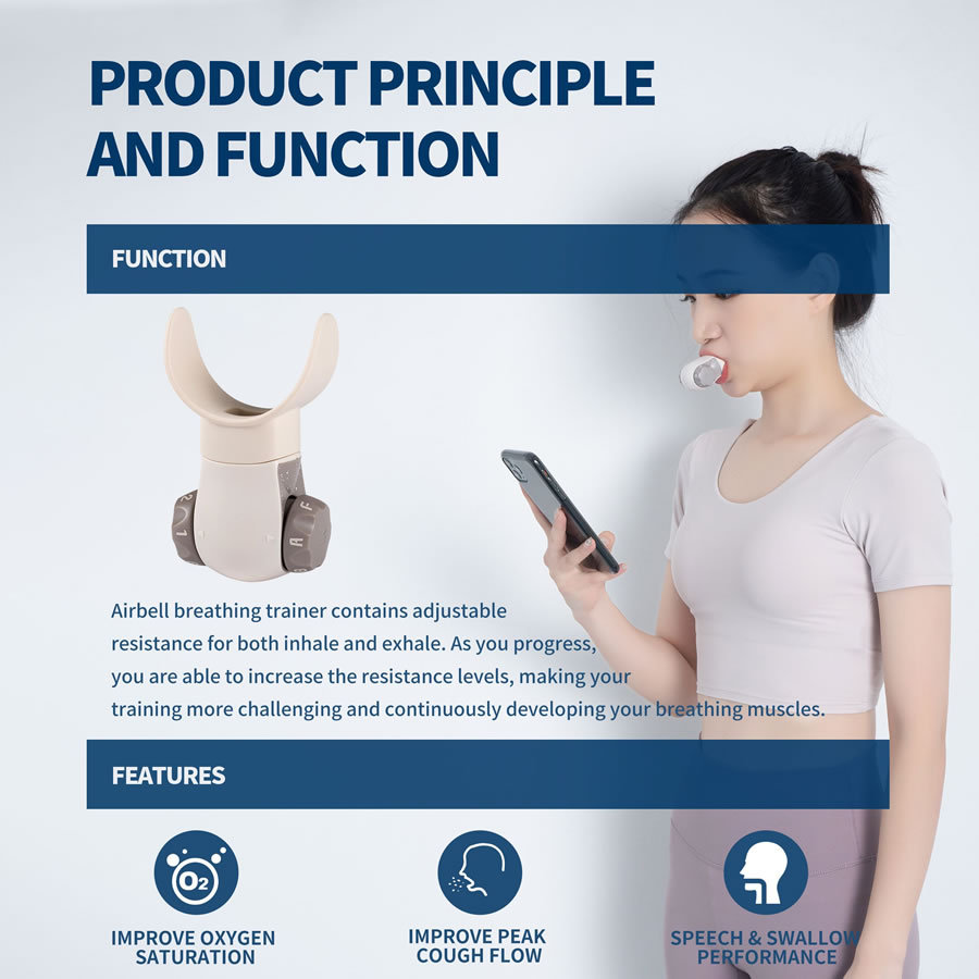 Breathing Trainer Lung Function Improvement Lung Capacity Resistance